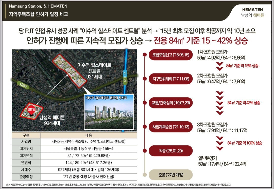 서울 프리미엄의중심 반포와 나란히 서다 서울의 최중심에서 누리는 반포생활권 남성역헤머튼 모델하우스 담당자 1660-3625 서울 프리미엄의중심 반포와 나란히 서다 서울의 최중심에서 누리는 반포생활권 남성역헤머튼 모델하우스 담당자 1660-3625